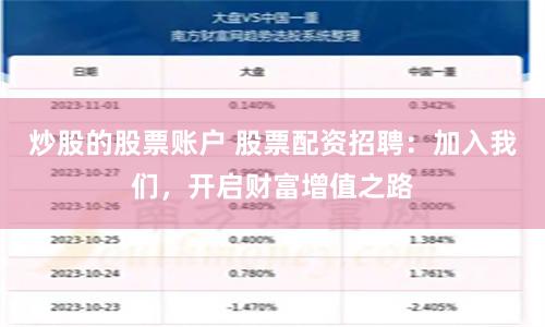 炒股的股票賬戶 股票配資招聘：加入羞羞漫画成人在线观看，開啟財富增值之路