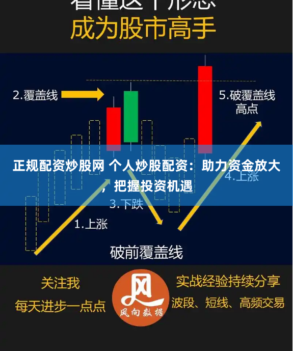 正規配資炒股網 個人炒股配資：助力資金放大，把握投資機遇